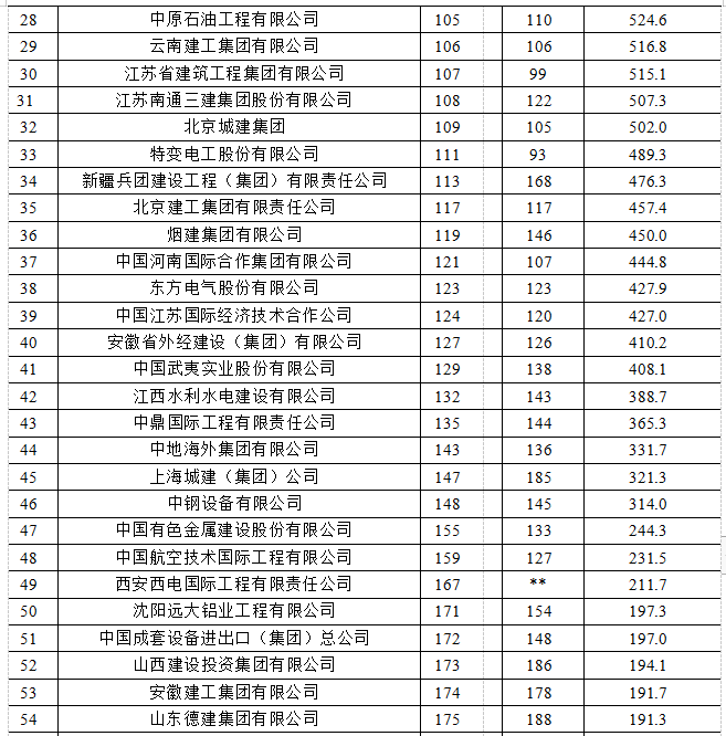 https://imagepphcloud.thepaper.cn/pph/image/184/320/782.png