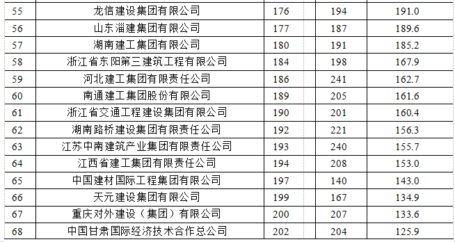 https://imagepphcloud.thepaper.cn/pph/image/184/320/783.png