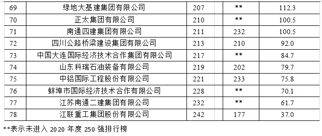 https://imagepphcloud.thepaper.cn/pph/image/184/320/784.png